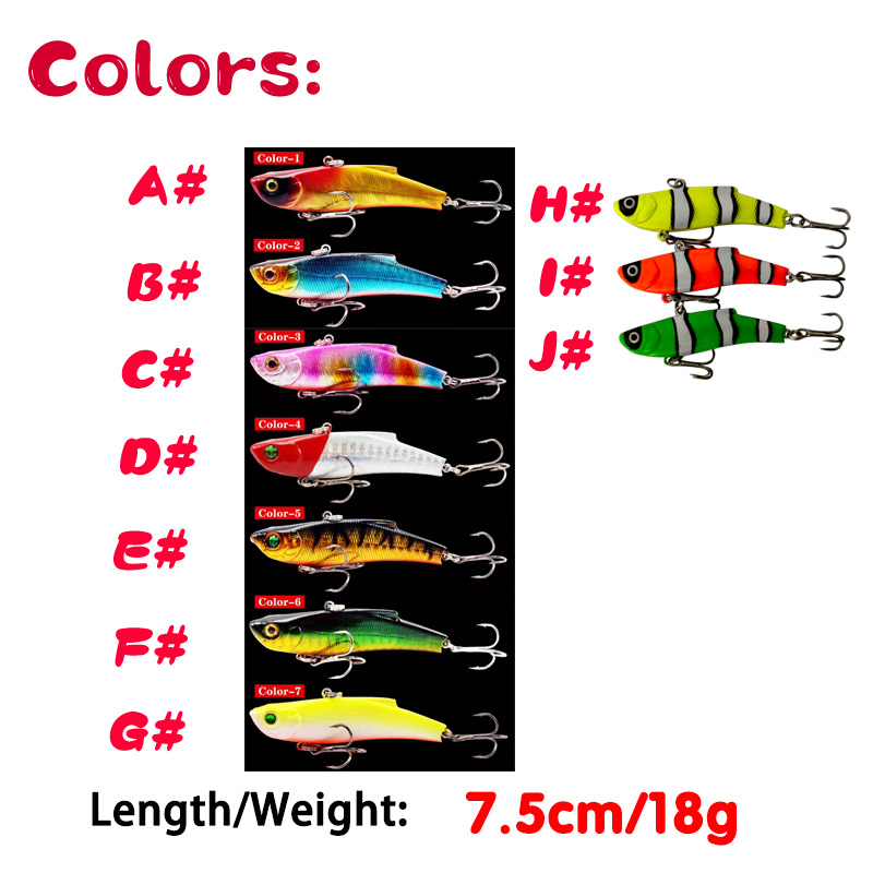 Fuheno 1 Adet 7.5 cm 18g Balık - Fishing Lure Crankbait incelemesi ve fiyatı